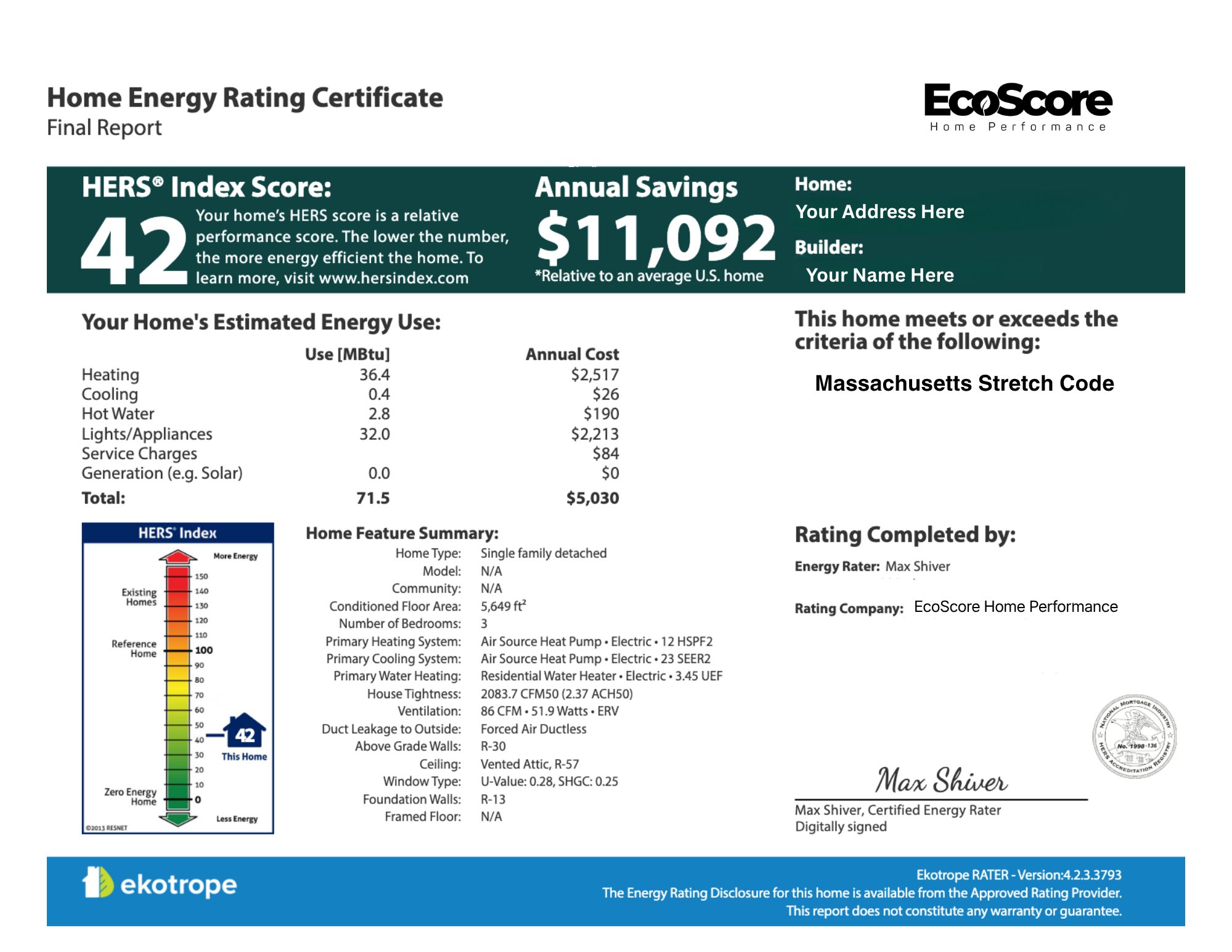 Sample HERS Rating Certificate — EcoScore Home Performance